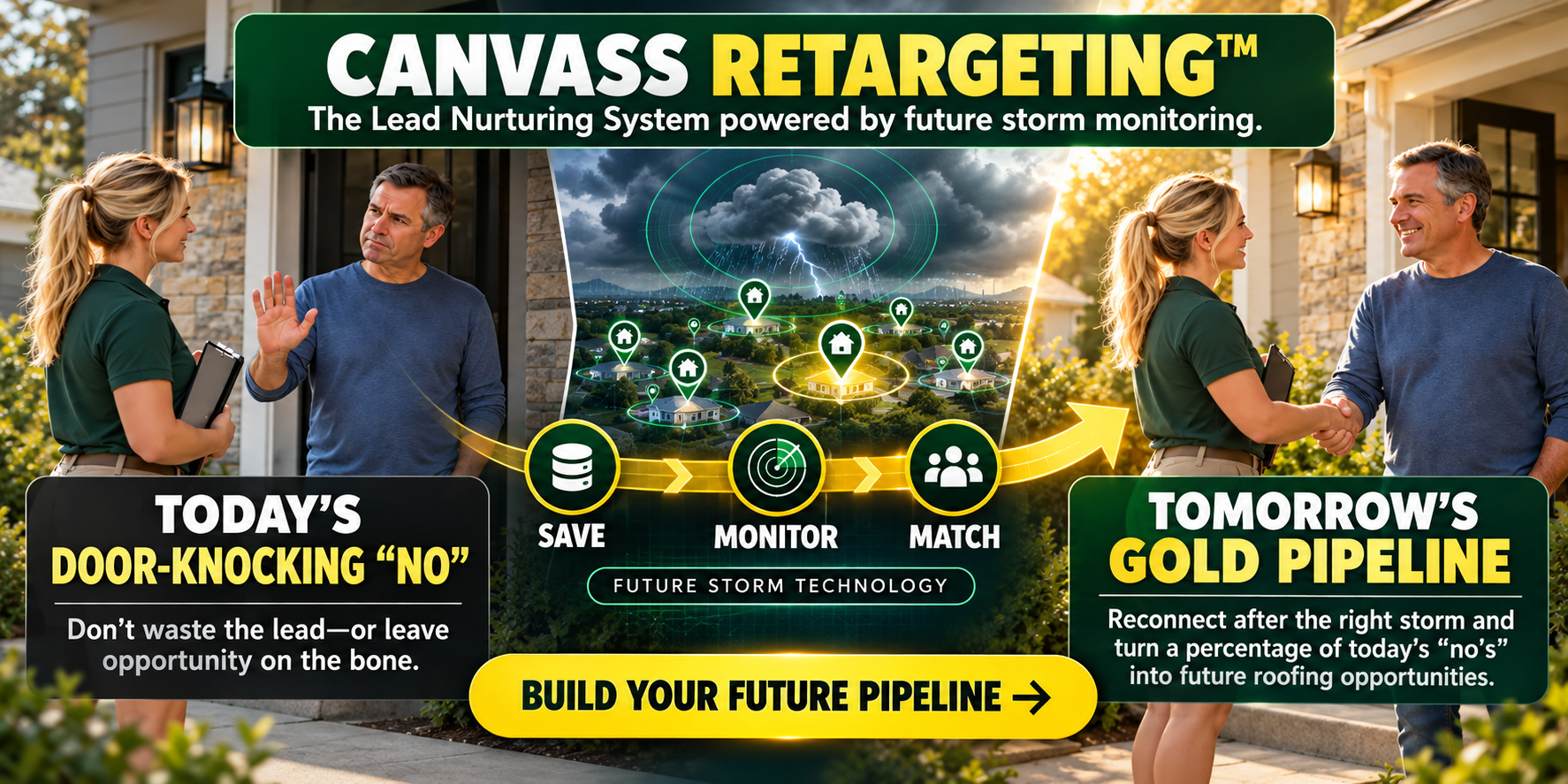 Canvass Retargeting uses future storm monitoring to save, monitor and match today's door-knocking no's, creating tomorrow's gold roofing pipeline.